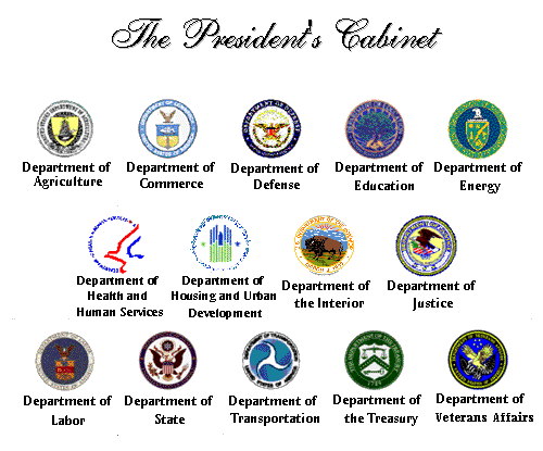 presidents cabinets positions | memsaheb